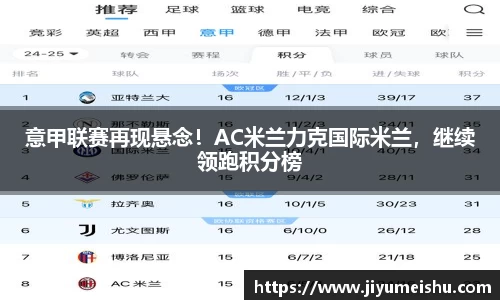 意甲联赛再现悬念！AC米兰力克国际米兰，继续领跑积分榜