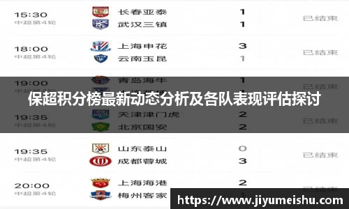 保超积分榜最新动态分析及各队表现评估探讨
