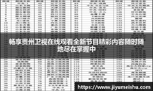 星空体育中国